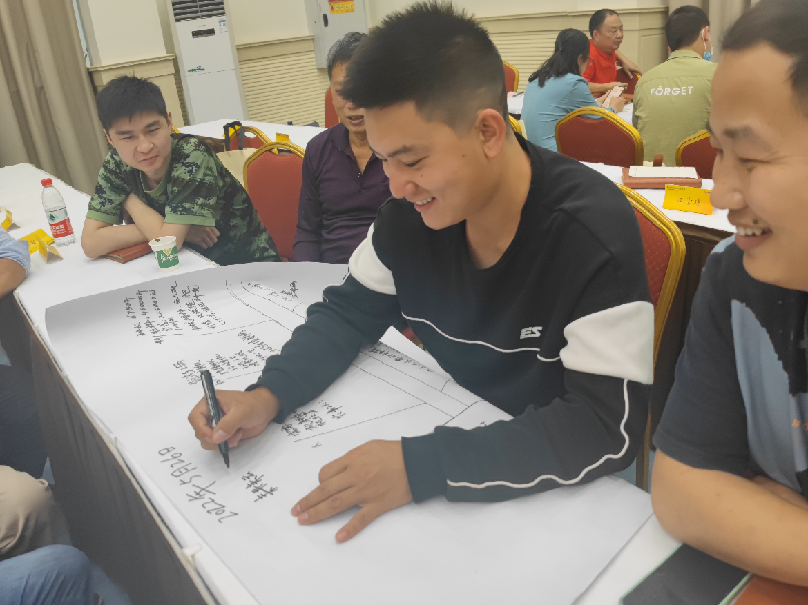 图八:学员正在制作鱼骨图.png